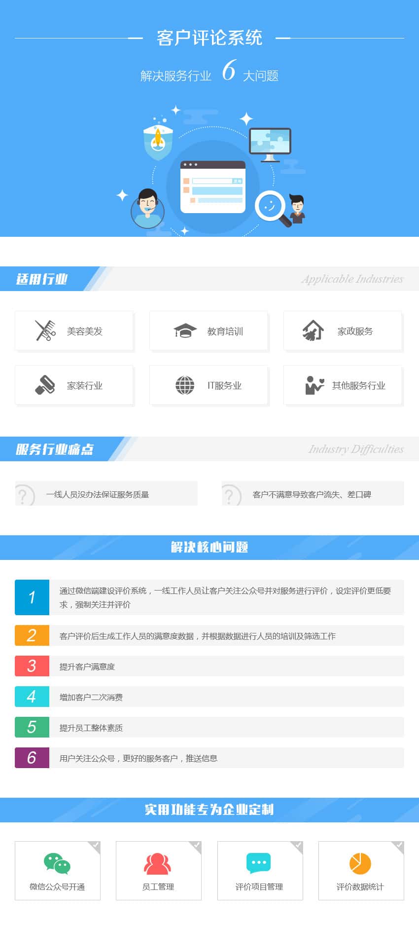 泰安数字化开发资讯
